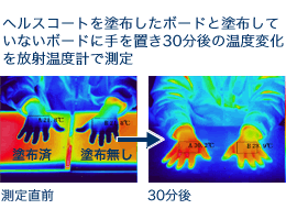 赤外線効果測定