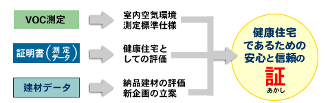 `[g}