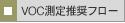 VOC萄t[